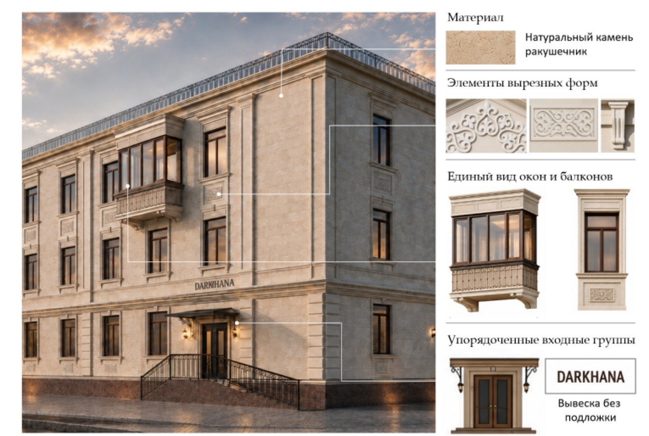 в астане запретят открытые кондиционеры на фасадах домов вдоль магистралей