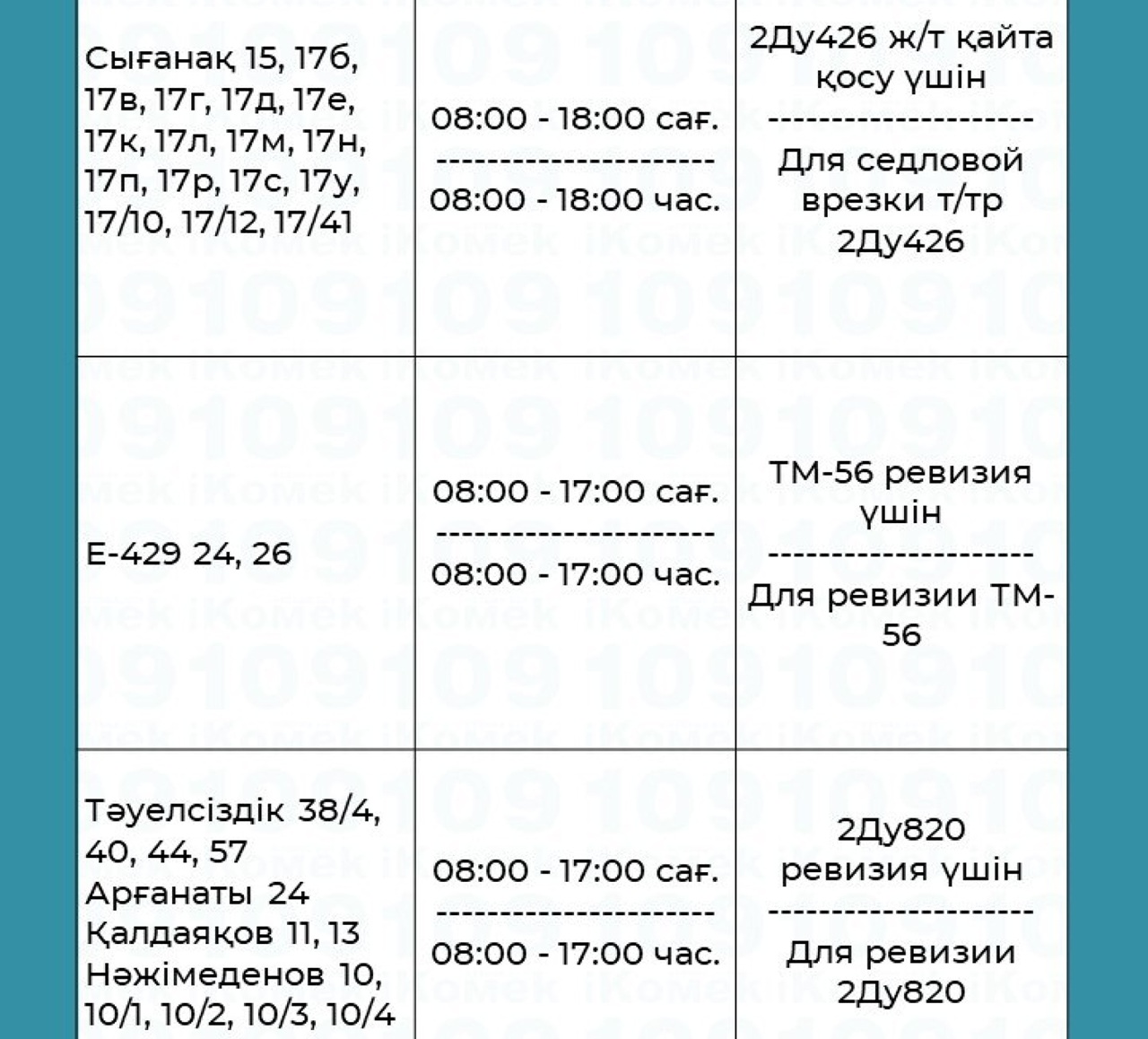 в астане ограничат подачу электроэнергии и горячей воды: график отключений