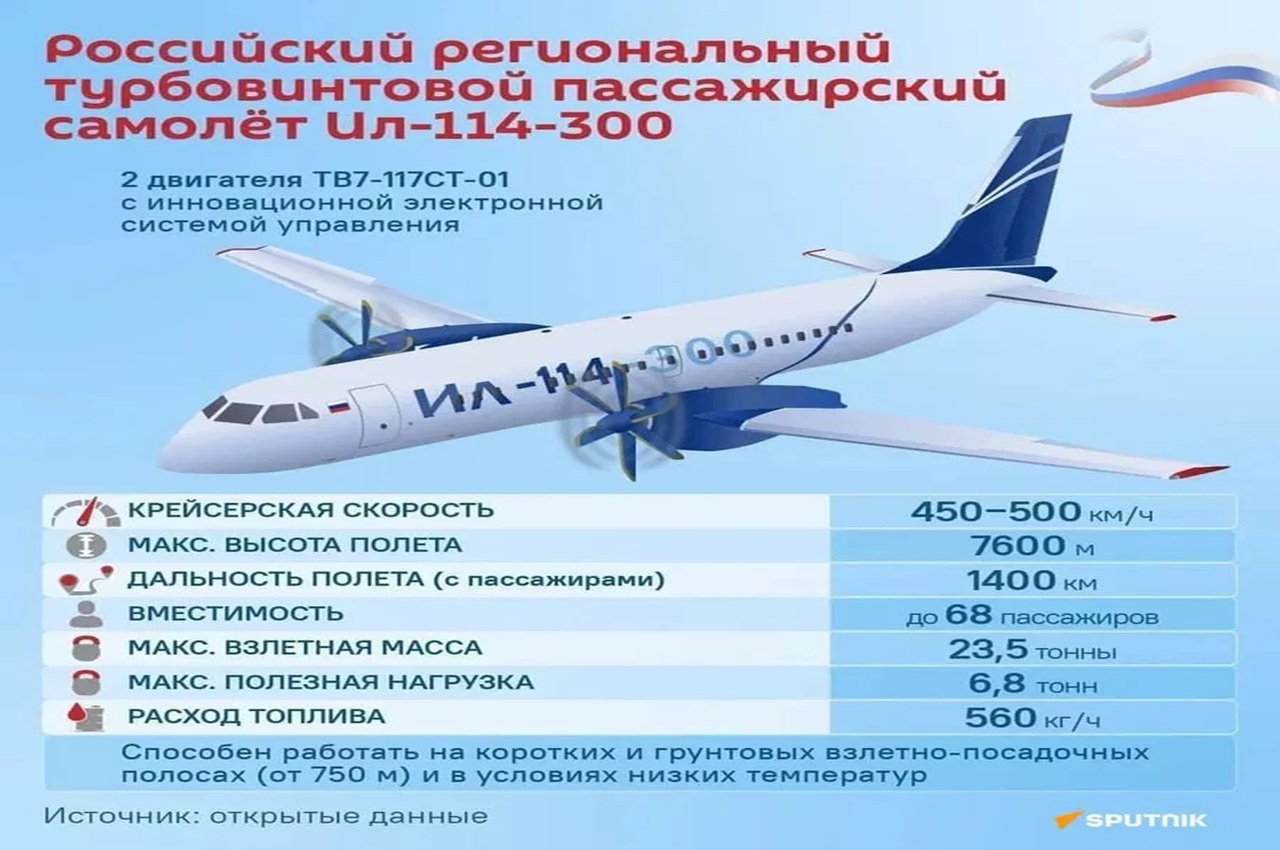 новый российский ил-114-300 прибыл в узбекистан для испытаний в условиях 40-градусной жары