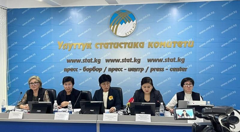 товарооборот кыргызстана с другими государствами за год вырос на 29,9%