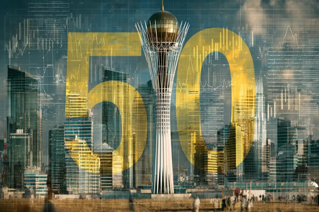 казахстан впервые вошёл в 50 крупнейших экономик мира