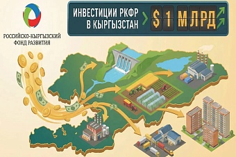 объем инвестиций российско-кыргызского фонда развития превысил $1 млрд