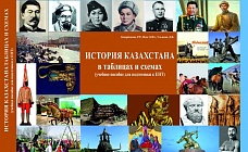 Владислав Шашков: «Учебники истории ряда стран содержат противоречия и негативные оценки прошлого»