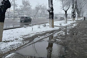 какой будет погода в центральной азии в понедельник, 9 декабря 2024