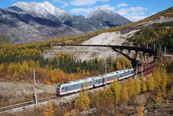 От БРИКСа до БАМА: странам Центральной Азии есть где развернуться 