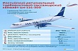 новый российский ил-114-300 прибыл в узбекистан для испытаний в условиях 40-градусной жары