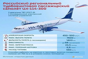 новый российский ил-114-300 прибыл в узбекистан для испытаний в условиях 40-градусной жары