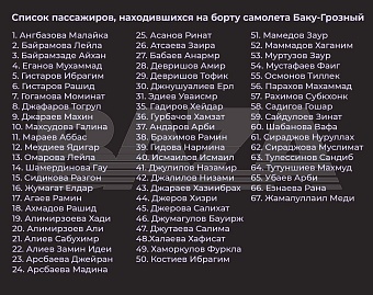 С места крушения пассажирского самолета в Казахстане 12 человек доставлены в больницу (новая информация)