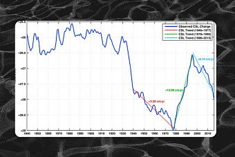 каспийское море превращается в пустыню: причины и последствия