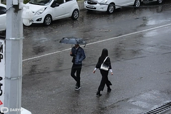 какой будет погода в странах центральной азии на предстоящую неделю, с 20 по 27 января 2025