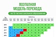 в школах кыргызстана с нового учебного года одновременно заработают две системы обучения