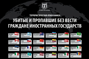 мид израиля: трое граждан узбекистана погибли в результате атак хамас, четверо пропали без вести