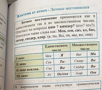в кыргызстане заявили о снижении качества обучения в гуманитарных вузах