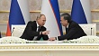 шавкат мирзиёев и владимир путин обсудили усиление стратегического партнерства узбекистана и россии