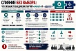 «Слияние без выбора»: зачем Казахстану нужна новая «партия всего» под вывеской «Адилет»