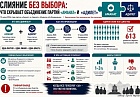 «Слияние без выбора»: зачем Казахстану нужна новая «партия всего» под вывеской «Адилет»