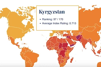 опасно для женщин: страны центральной азии признали небезопасными