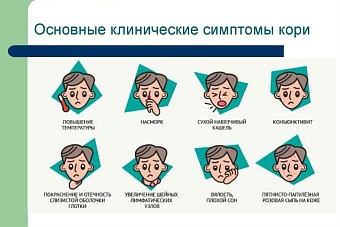 казахстанские чиновники назвали количество смертей от кори