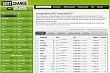 Обмен Bitcoin (BTC) на казахстанский тенге (KZT) c выводом на карту Kaspi Bank