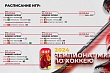 церемония открытия чемпионата мира по хоккею прошла в кыргызстане