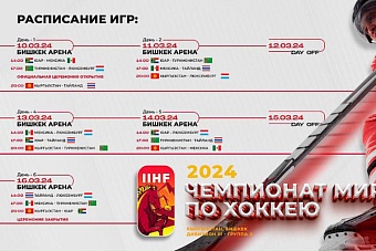 церемония открытия чемпионата мира по хоккею прошла в кыргызстане