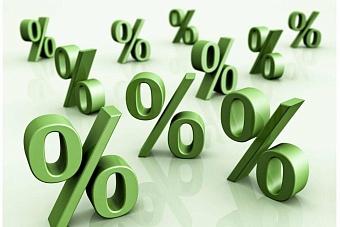 узбекские власти за три года молодежи выделили льготных кредитов на $600 млн