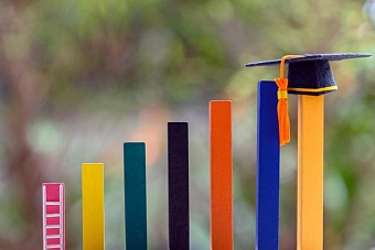 более 20 вузов из казахстана в 2023 году вошли в рейтинг лучших в мире