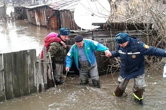южные области казахстана могут оказаться в эпицентре паводка