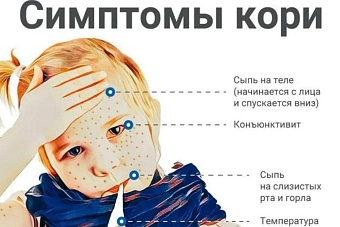 в кыргызстане число заболевших корью превысило 6 тысяч