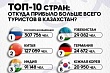 казахстан стал популярнее среди россиян