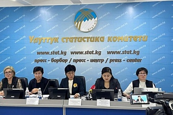 товарооборот кыргызстана с другими государствами за год вырос на 29,9%