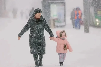 какой будет погода в странах центральной азии в среду, 8 января 2025